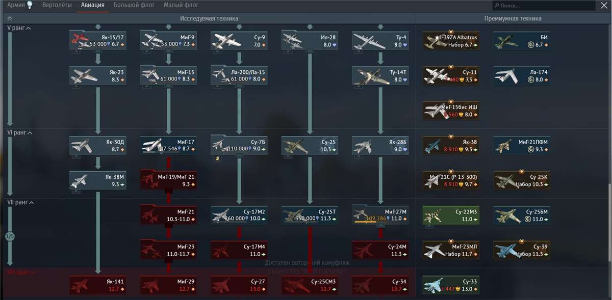 продажа аккаунта к игре War Thunder